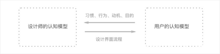 20180109114322_7316.png